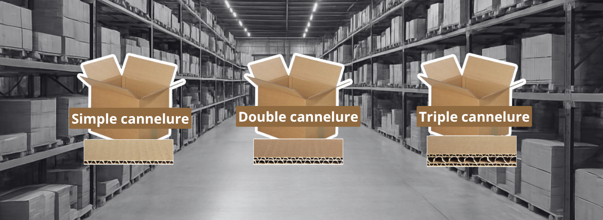 Quelle cannelure carton pour vos expéditions ?